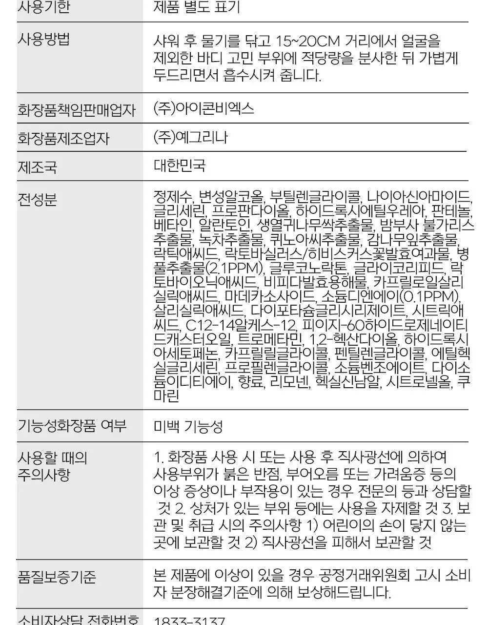 [등드름완화/체취케어] 디어도어 브레이크 PDRN 저자극 바디미스트 200ml 상세페이지 24